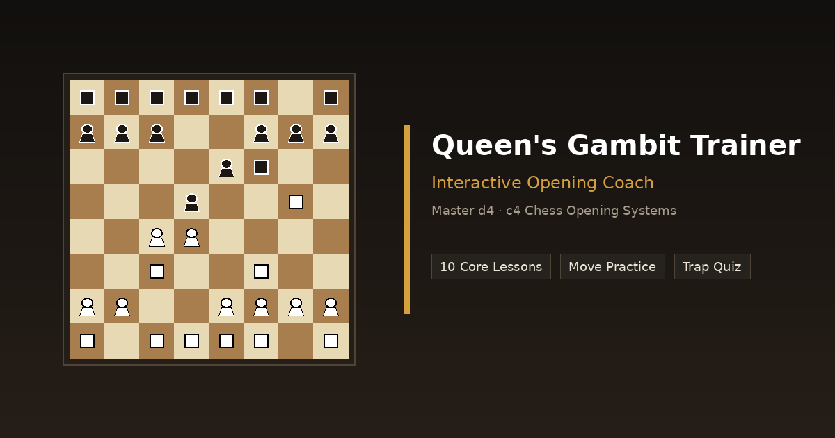 Queen's Gambit Trainer interactive chess opening coach.